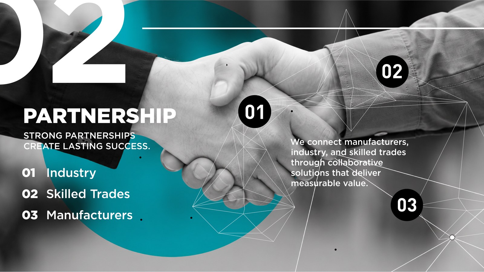 BLOC Group presentation: 02 partnership